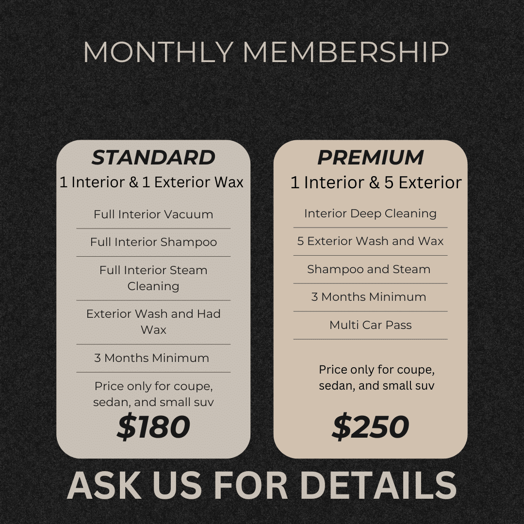 Monthly Membership(1)